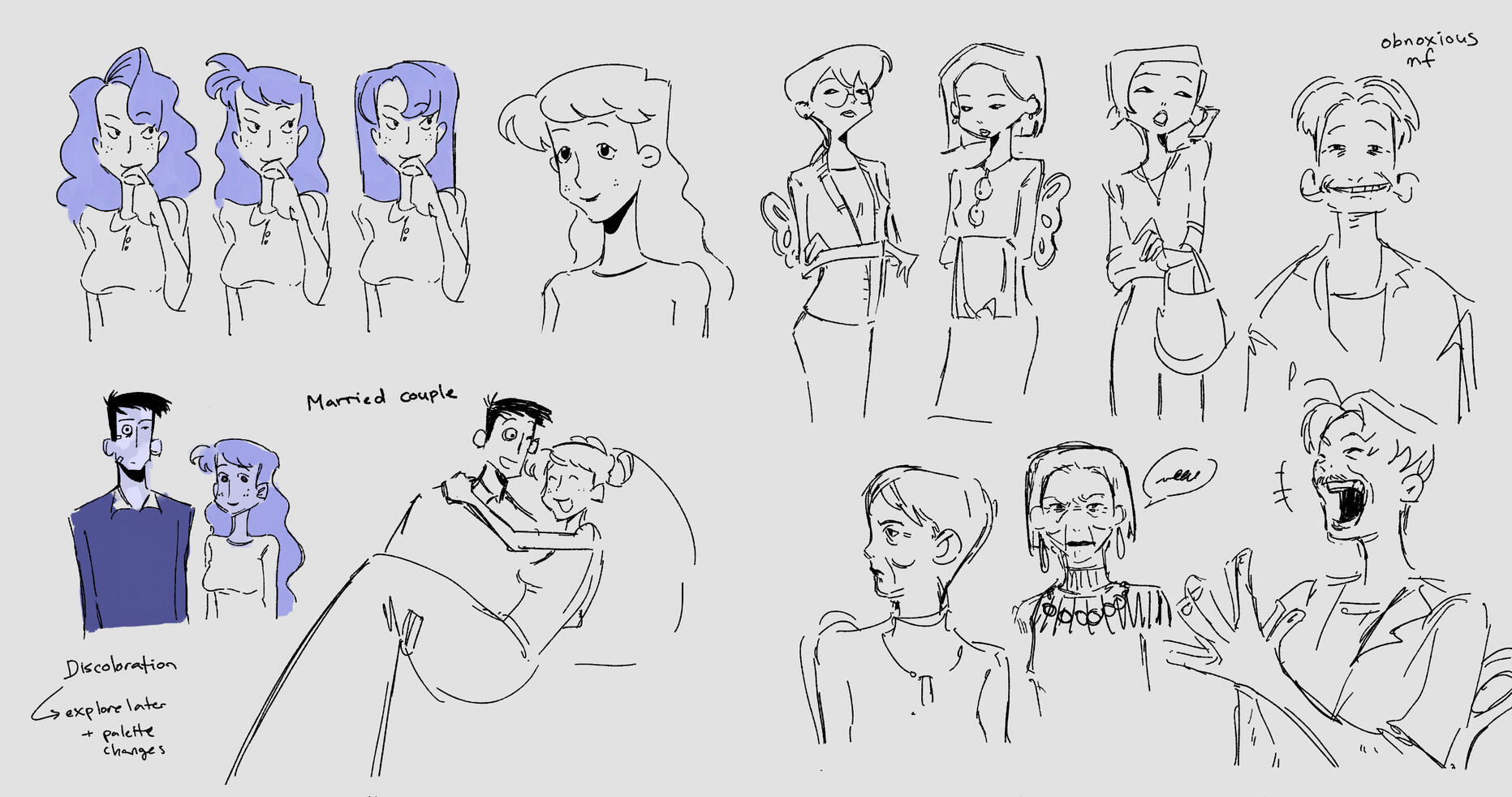 Exploration of typical retail customers