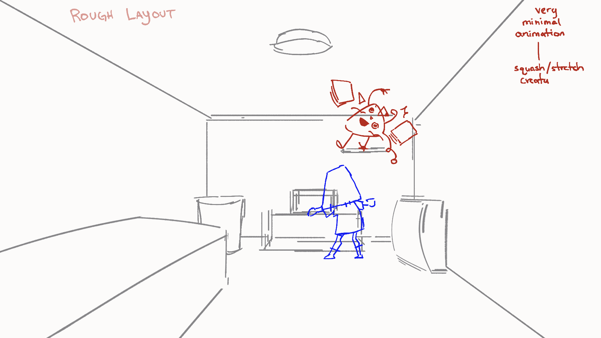 A rough layout and storyboard of the middle scene!